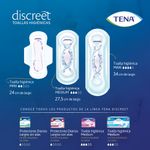 Protector-diario-Tena-Discreet-largo-con-alas-x15-Rich-Content-3.jpg