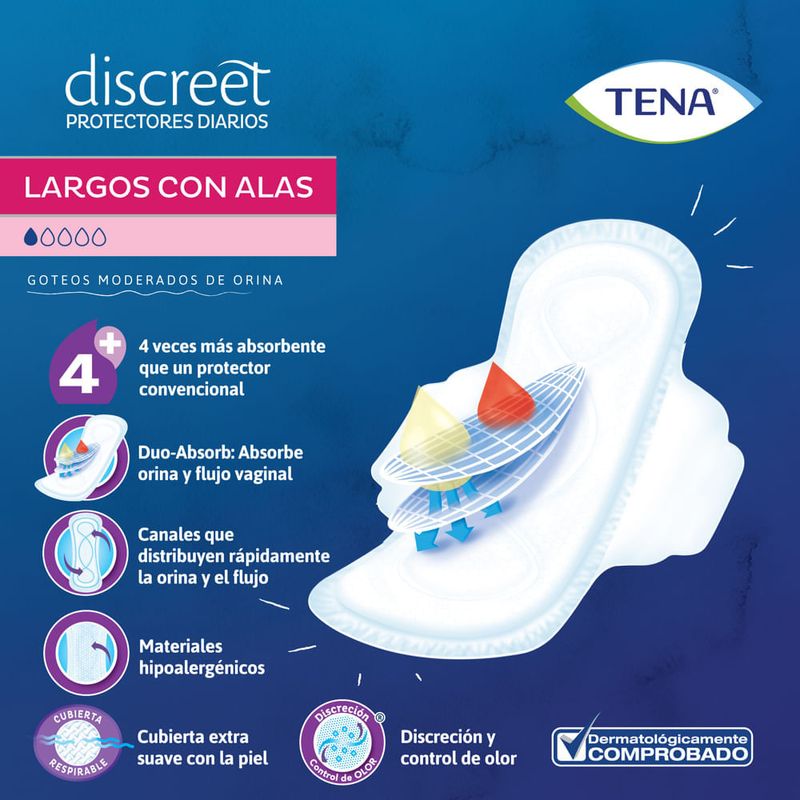 Protector-diario-Tena-Discreet-largo-con-alas-x50-Rich-Content-2.jpg