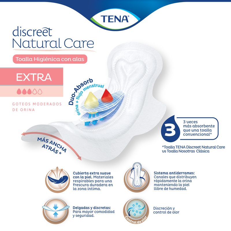 Toalla-Tena-Natural-Care_01