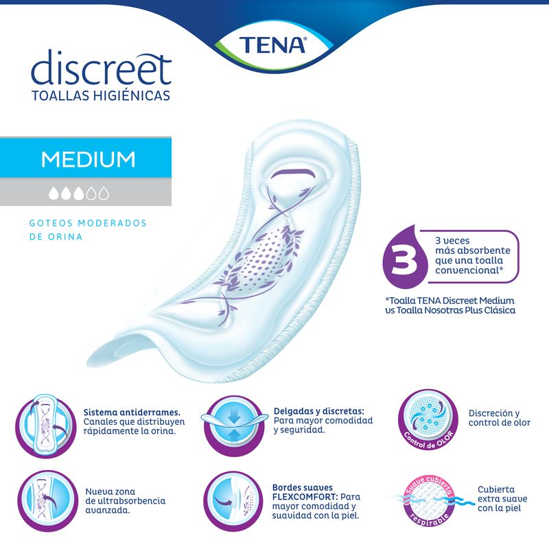 Toalla-Tena-Medium_01