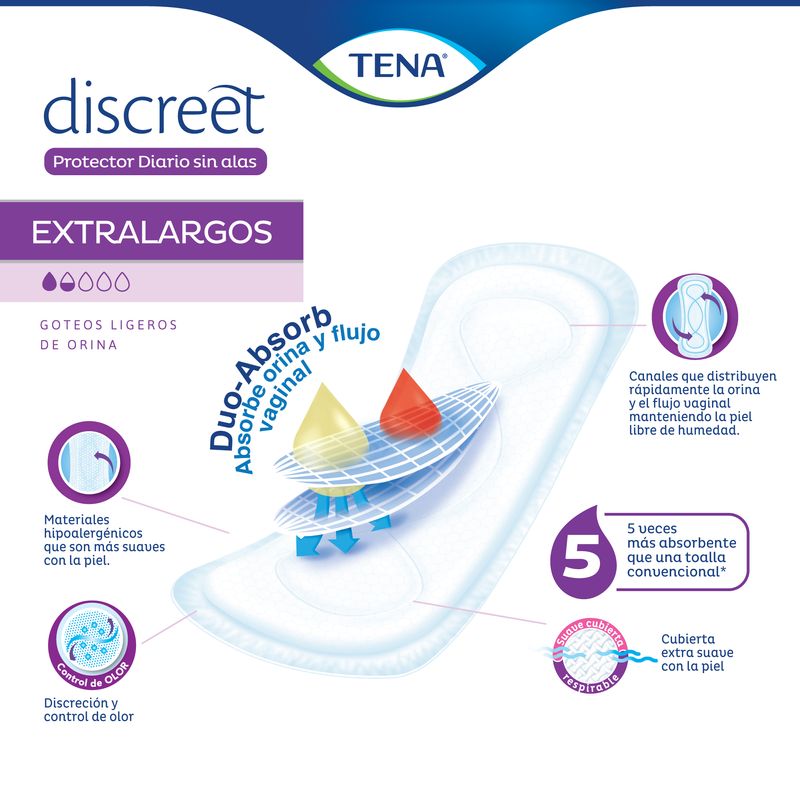 Protector-extralargos-discreet-1