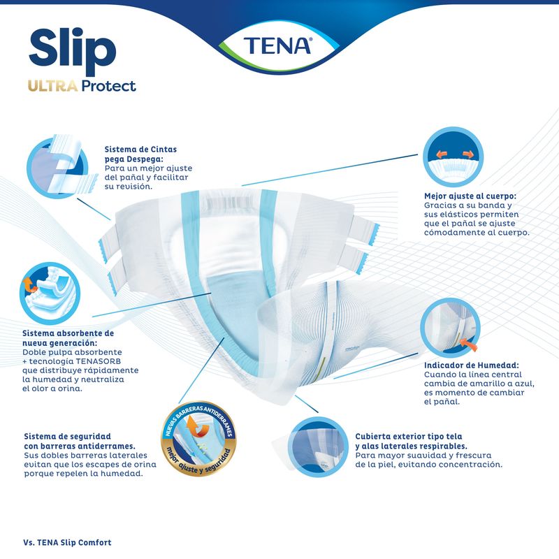 OUT_2025_T_IMG_ADICIONALES_10OCT_SlipUltraProtect_01