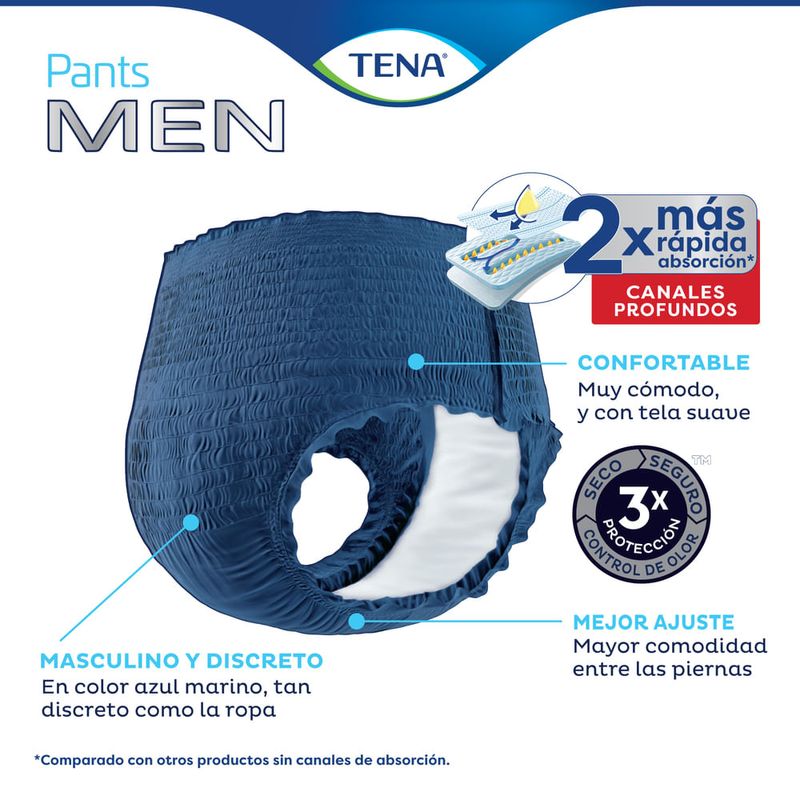 Ropa-interior-TENA-pants-men-x8_3